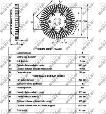 NRF 49527 - Зчеплення, вентилятор радіатора autocars.com.ua