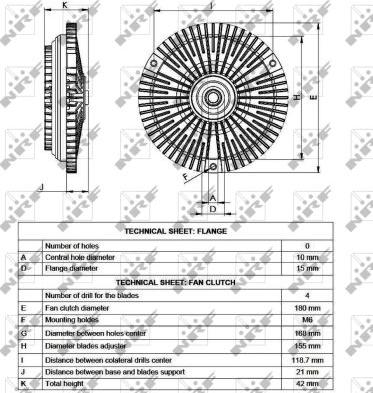 NRF 49533 - Зчеплення, вентилятор радіатора autocars.com.ua