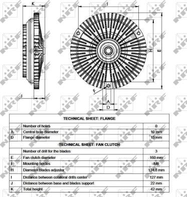 NRF 49536 - Зчеплення, вентилятор радіатора autocars.com.ua