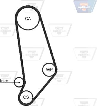 Optibelt ZRK 1055 - Ремінь ГРМ autocars.com.ua