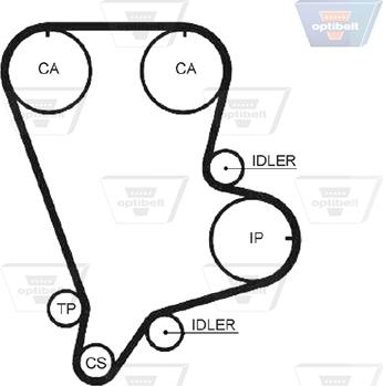 Optibelt ZRK 1402 - Ремінь ГРМ autocars.com.ua