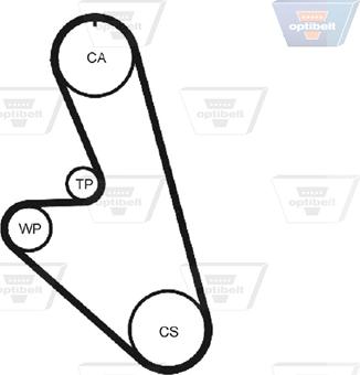 Optibelt ZRK 1120 - Ремінь ГРМ autocars.com.ua