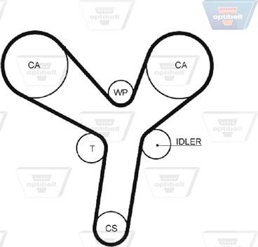 Optibelt ZRK 1409 - Ремінь ГРМ autocars.com.ua