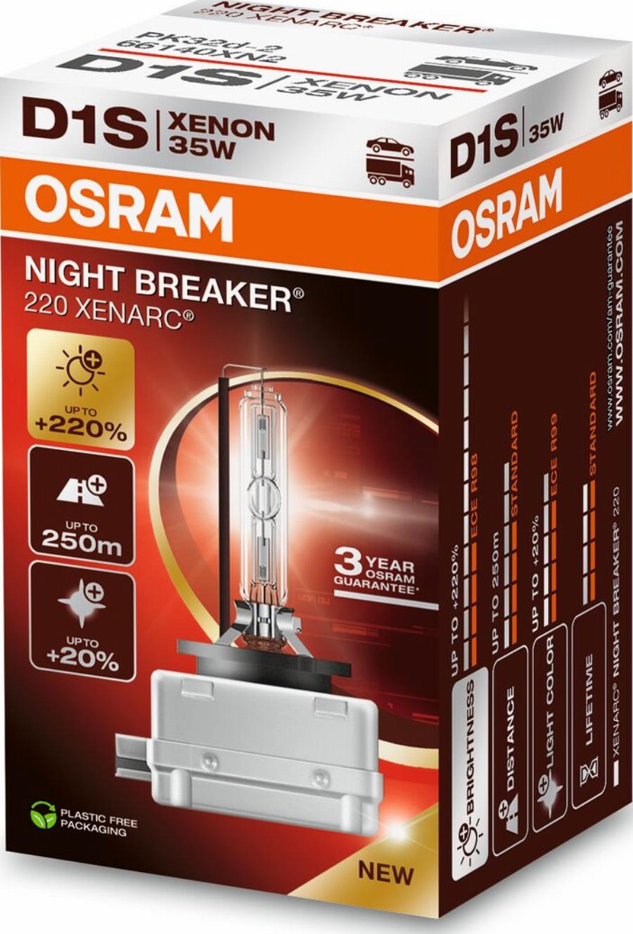 Osram 66140XN2 - Лампа накаливания, фара дальнего света autodnr.net