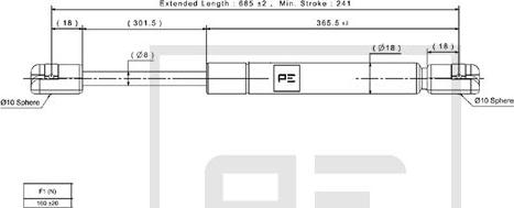 PE Automotive 030.349-00A - Газова пружина autocars.com.ua