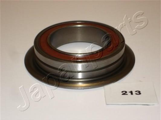Pemebla JAPCF-213 - Вичавний підшипник autocars.com.ua