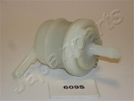 Pemebla JAPFC-609S - Паливний фільтр autocars.com.ua