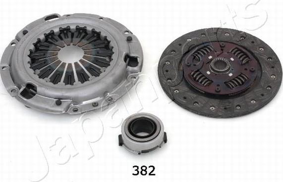 Pemebla JAPKF-382 - Комплект зчеплення autocars.com.ua