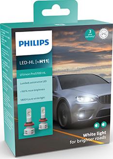 PHILIPS 11362U51X2 - Комплект світлодіодних автоламп autocars.com.ua