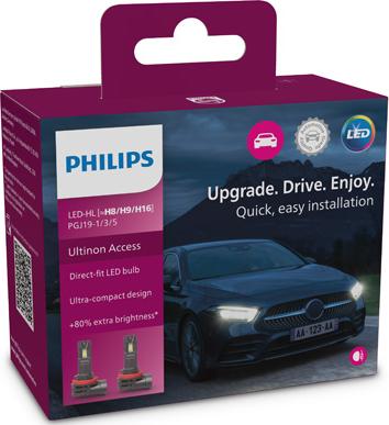 PHILIPS 11366U2500CX - Лампа розжарювання, протитуманні фари autocars.com.ua