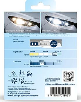 PHILIPS 11972U3022X2 - Комплект світодіодних ламп autocars.com.ua