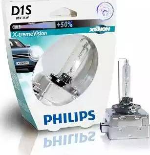 PHILIPS 85415XVS1 - Лампа розжарювання, основна фара autocars.com.ua