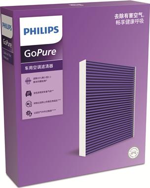 PHILIPS DC3021 - Фильтр воздуха в салоне autodnr.net