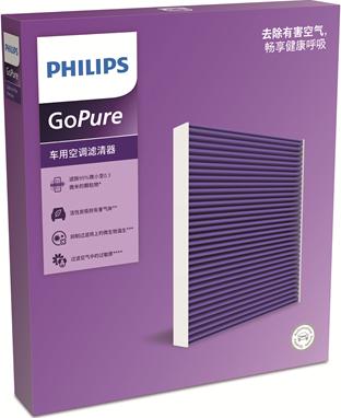 PHILIPS DC3171 - Фильтр воздуха в салоне avtokuzovplus.com.ua