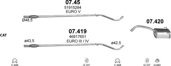 Polmo POLMO00634 - Система випуску ОГ autocars.com.ua