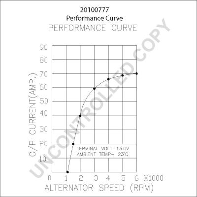 Prestolite Electric 20100777 - Генератор avtokuzovplus.com.ua