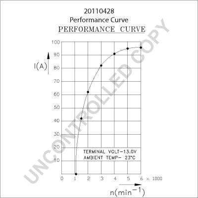 Prestolite Electric 20110428 - Генератор avtokuzovplus.com.ua