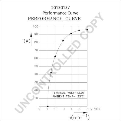 Prestolite Electric 20130137 - Генератор autocars.com.ua