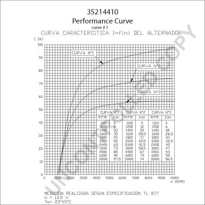 Prestolite Electric 35214410 - Генератор avtokuzovplus.com.ua