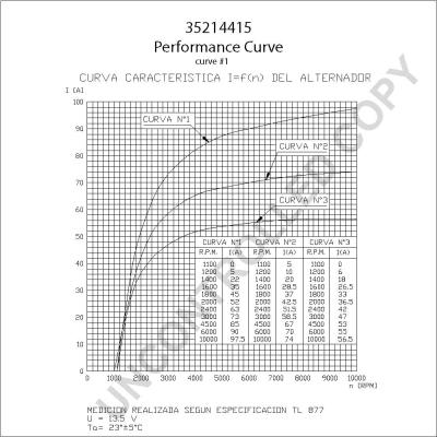 Prestolite Electric 35214415 - Генератор avtokuzovplus.com.ua