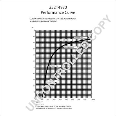 Prestolite Electric 35214930 - Генератор avtokuzovplus.com.ua