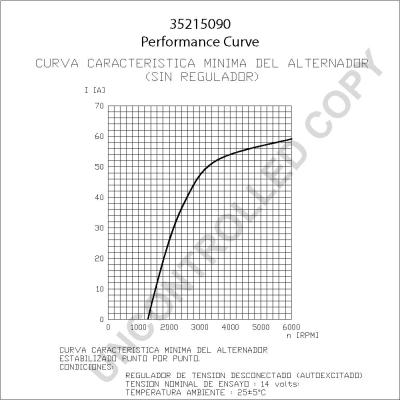 Prestolite Electric 35215090 - Генератор autocars.com.ua