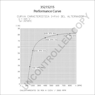 Prestolite Electric 35215215 - Генератор autocars.com.ua