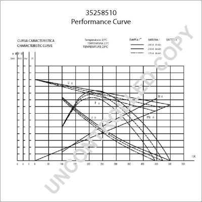 Prestolite Electric 35258510 - Стартер avtokuzovplus.com.ua