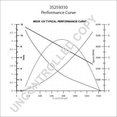 Prestolite Electric 35259310 - Стартер avtokuzovplus.com.ua