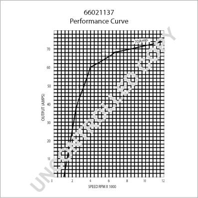 Prestolite Electric 66021137 - Генератор avtokuzovplus.com.ua