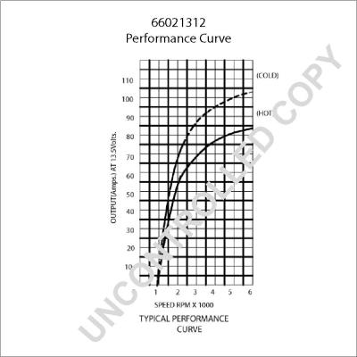 Prestolite Electric 66021312 - Генератор avtokuzovplus.com.ua