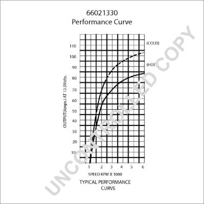 Prestolite Electric 66021330 - Генератор autocars.com.ua