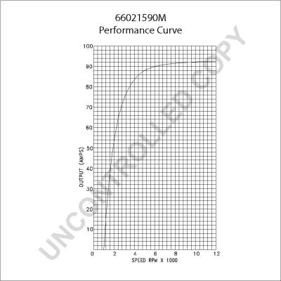 Prestolite Electric 66021590M - Генератор autocars.com.ua