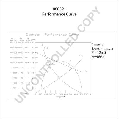 Prestolite Electric 860321 - Стартер avtokuzovplus.com.ua