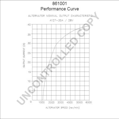 Prestolite Electric 861001 - Генератор autodnr.net