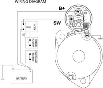 Prestolite Electric 861094 - Стартер autocars.com.ua