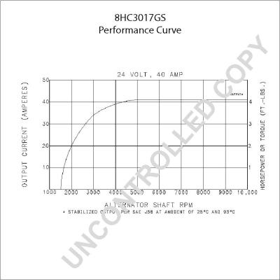 Prestolite Electric 8HC3017GS - Генератор autocars.com.ua