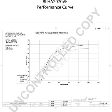 Prestolite Electric 8LHA2070VF - Генератор autocars.com.ua