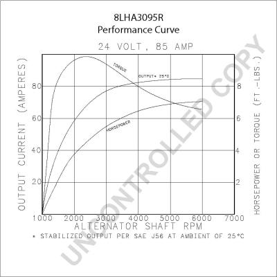 Prestolite Electric 8LHA3095R - Генератор autocars.com.ua