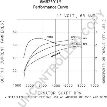 Prestolite Electric 8MR2301LS - Генератор autocars.com.ua