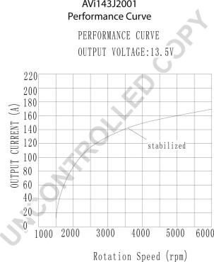 Prestolite Electric AVI143J2001 - Генератор autocars.com.ua