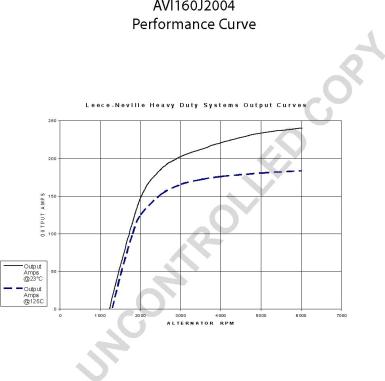 Prestolite Electric AVI160J2004 - Генератор autodnr.net