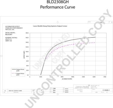 Prestolite Electric BLD2308GH - Генератор autocars.com.ua