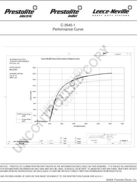 Prestolite Electric BLD2308 - Генератор autodnr.net