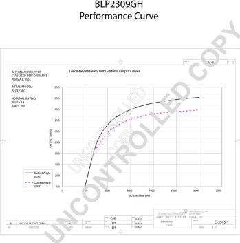 Prestolite Electric BLP2309GH - Генератор autocars.com.ua