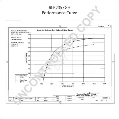 Prestolite Electric BLP2357GH - Генератор autocars.com.ua