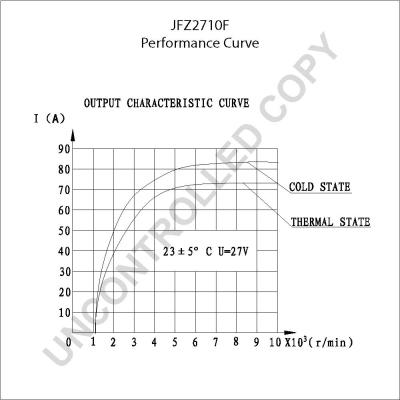 Prestolite Electric JFZ2710F - Генератор autocars.com.ua