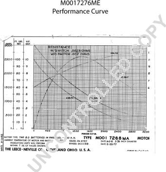 Prestolite Electric M0017276ME - Стартер avtokuzovplus.com.ua