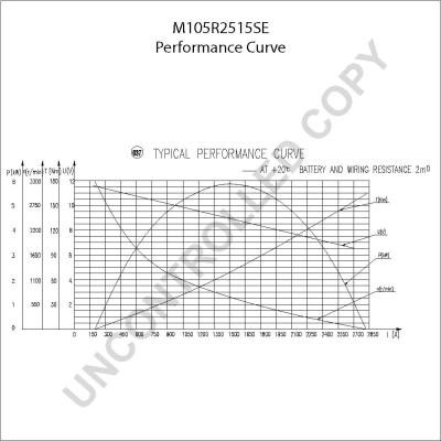 Prestolite Electric M105R2515SE - Стартер avtokuzovplus.com.ua