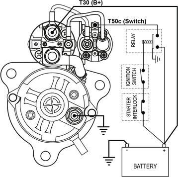 Prestolite Electric M105R3515AM - Стартер autodnr.net